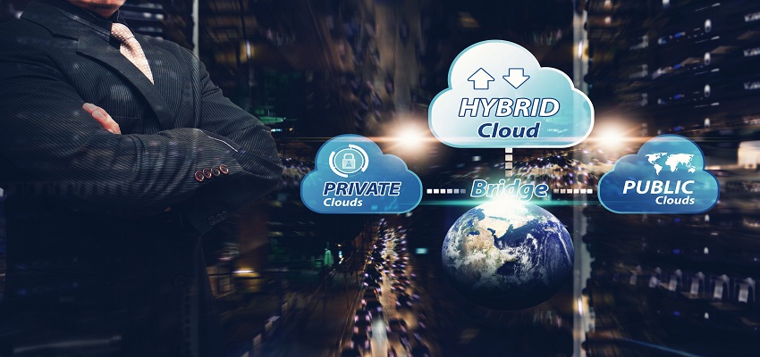 HOW HYBRID CLOUD IS CHANGING THE IT BUSINESS?