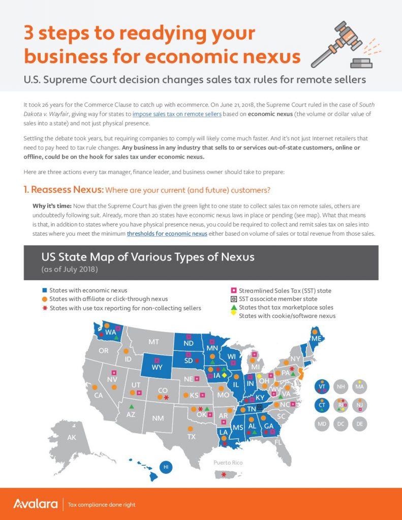 3 Steps To Readying Your Business For Economic Nexus