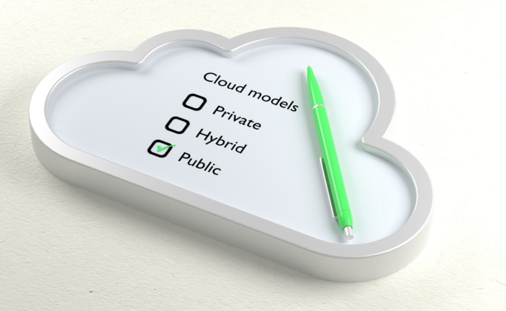 How Is Hybrid Multi-Cloud Becoming A Go To Solution For Cloud Deployment?