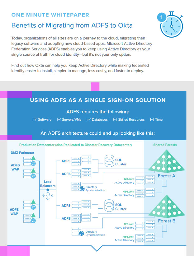 One Minute White Paper – Benefits of Migrating from ADFS to Okta