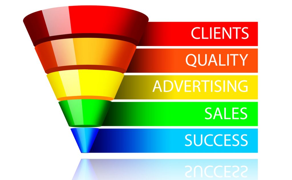 Technologies are Adding Impetus to Sales Process