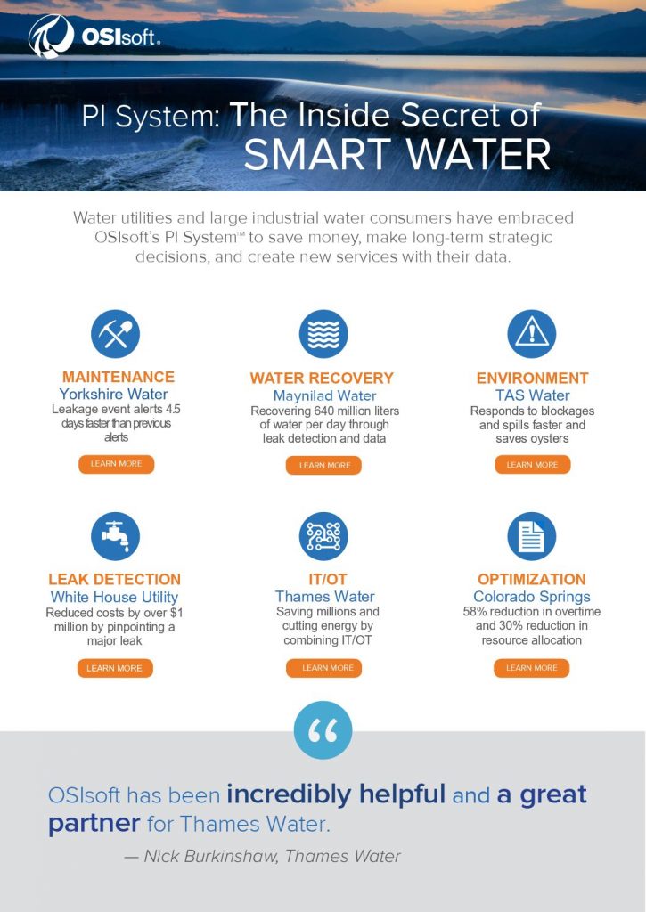 PI System: The Inside Secret of SMART WATER