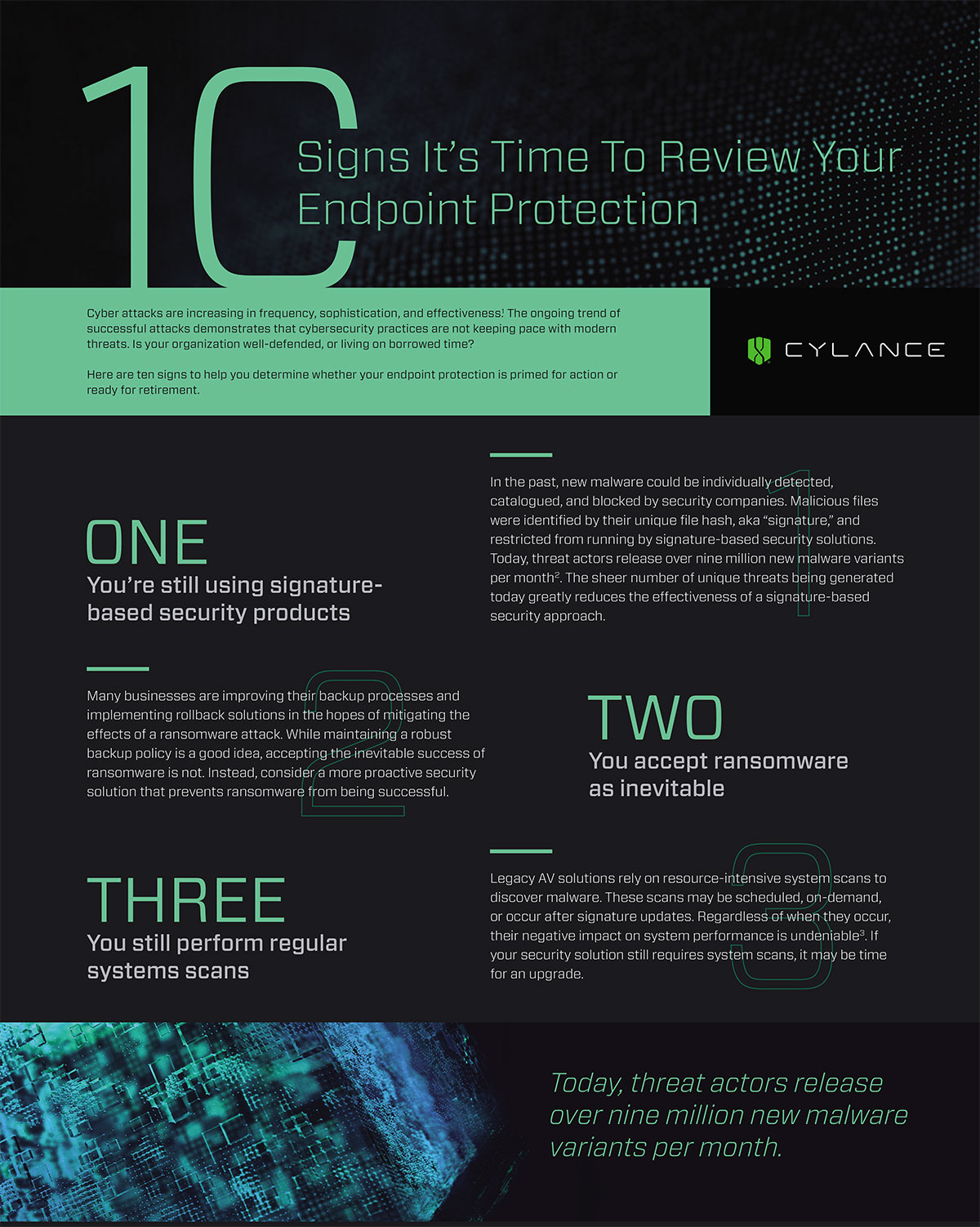 10 Signs It’s Time To Review Your Endpoint Protection