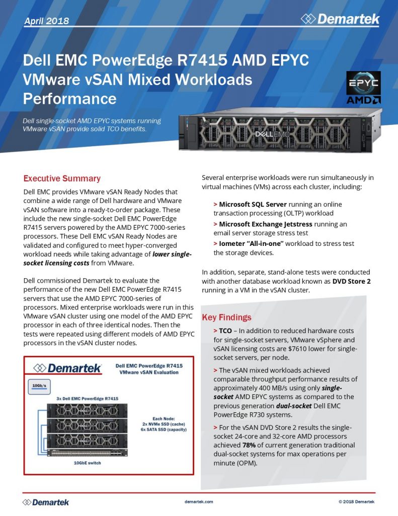 Dell Emc Poweredge R7415 Amd Epyc Vmware Vsan Mixed Workload Performance