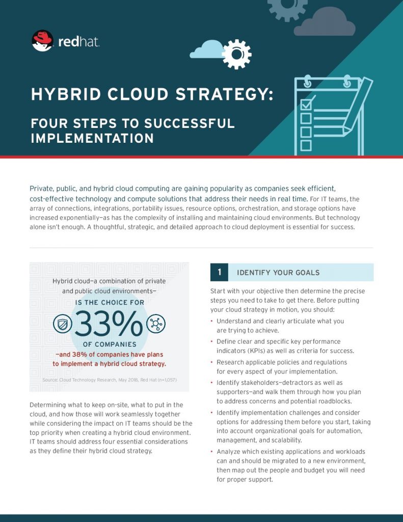 Hybrid Cloud Strategy Checklist