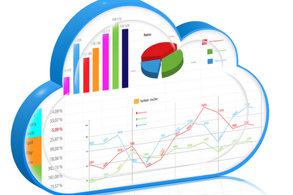 How Cloud Adoption Decision Making Is Driven And How It Should Actually Be Done?