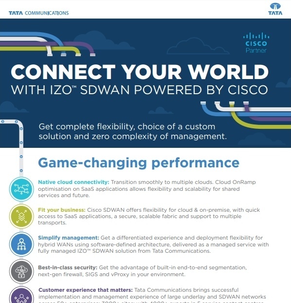 IZO SD WAN by Cisco and User Case Infographics