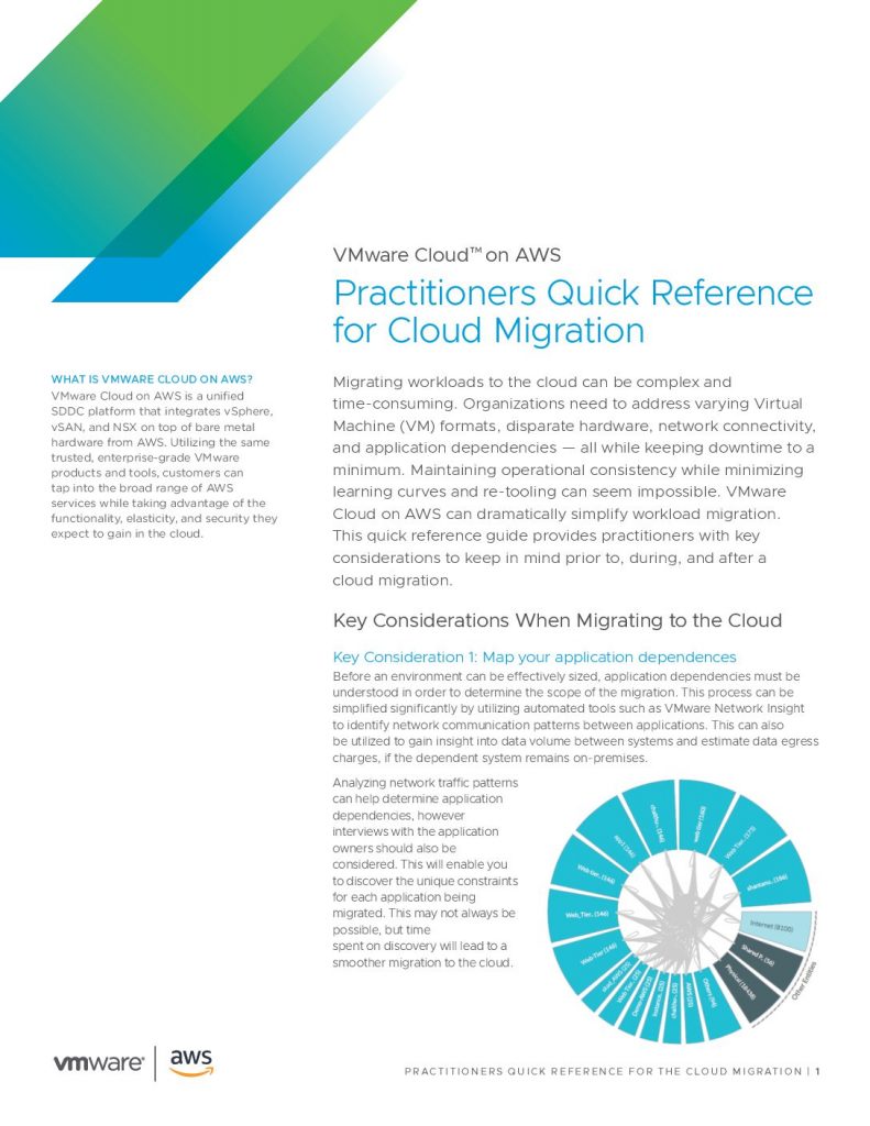 Practitioners Quick Reference for Cloud Migration