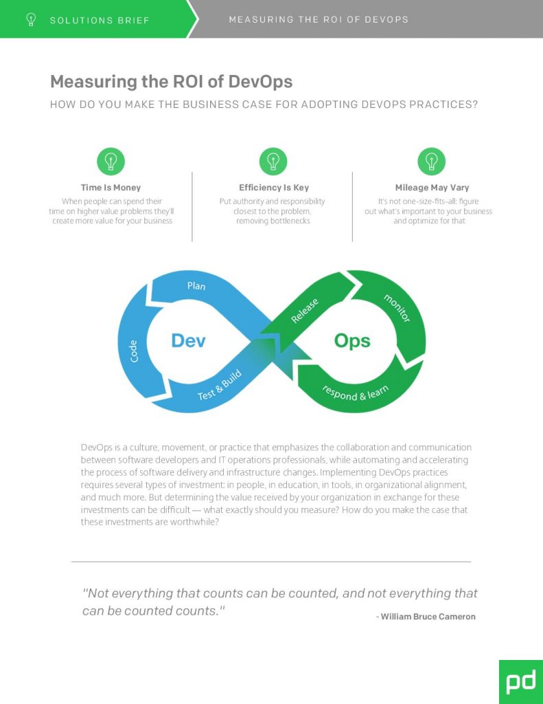 Measuring the ROI of DevOps