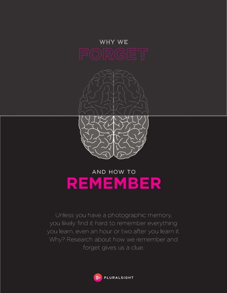 Why We Forget and How to Remember