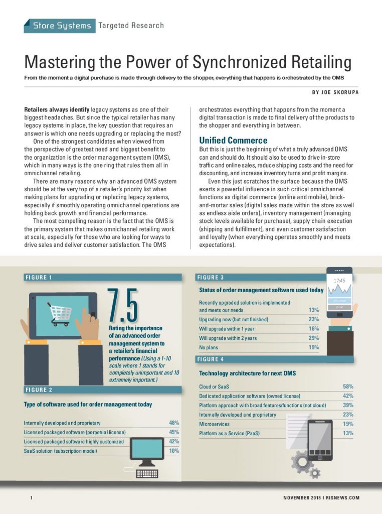 Mastering the Power of Synchronized Retailing