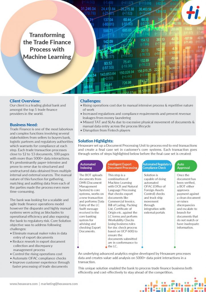 Transforming the Trade Finance process with Machine Learning