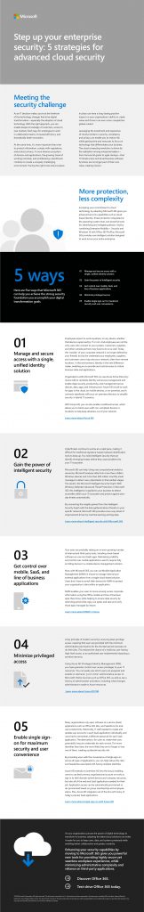Step up your enterprise security: 5 strategies for advanced cloud security