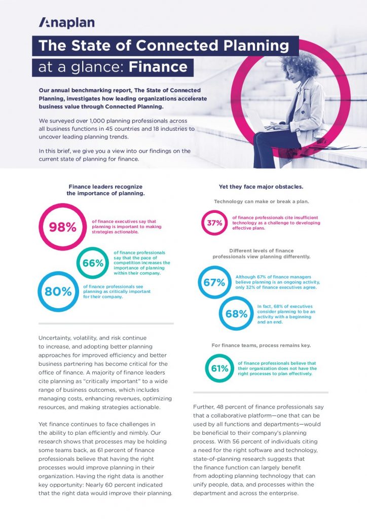 State of Connected Planning: Finance