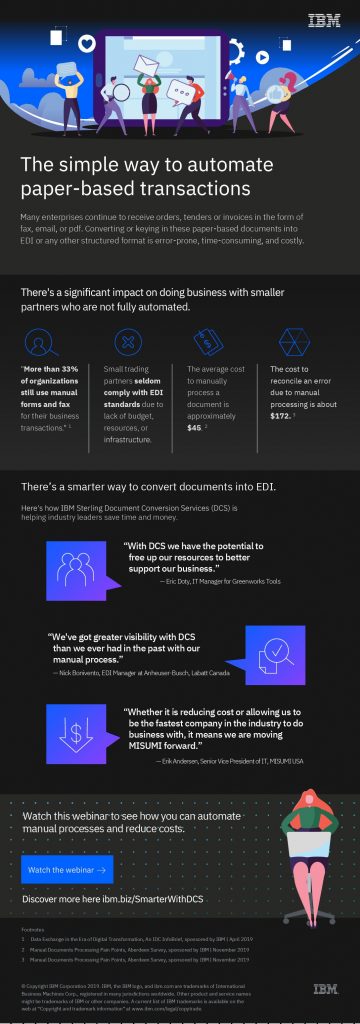 The simple way to automate paper-based transactions