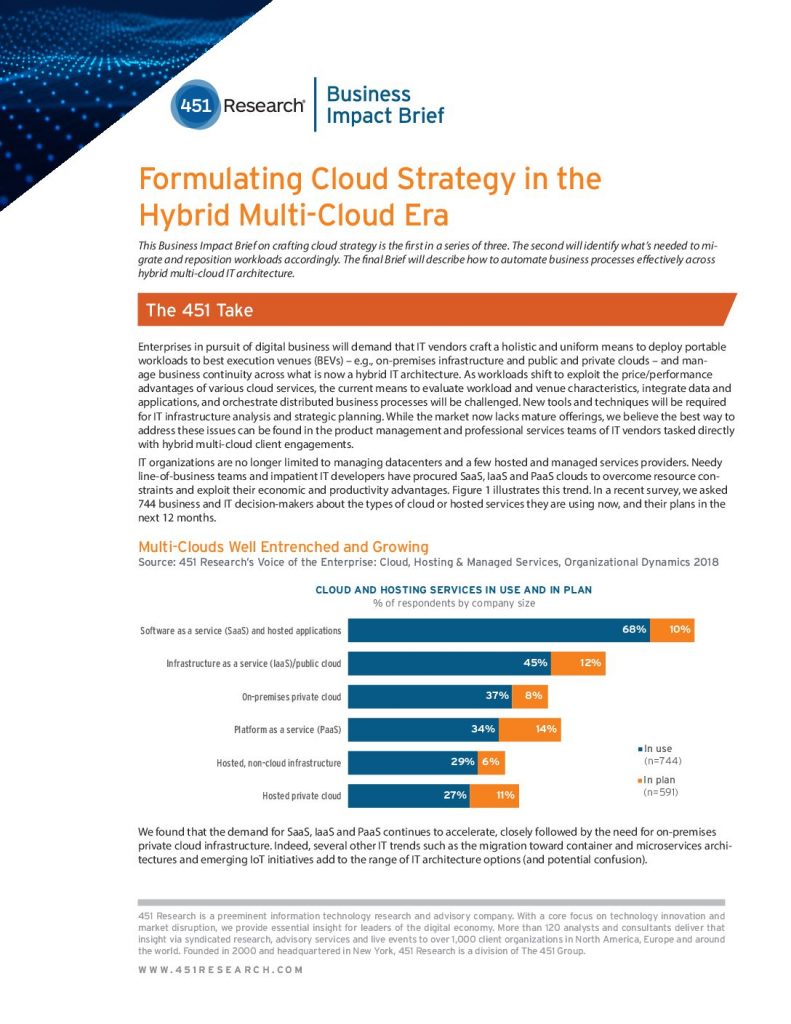 451 Research: Cloud strategy in the hybrid multicloud era