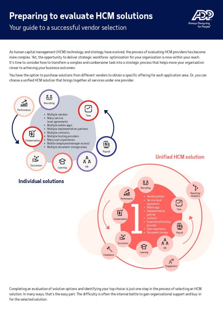 Preparing to evaluate HCM solutions