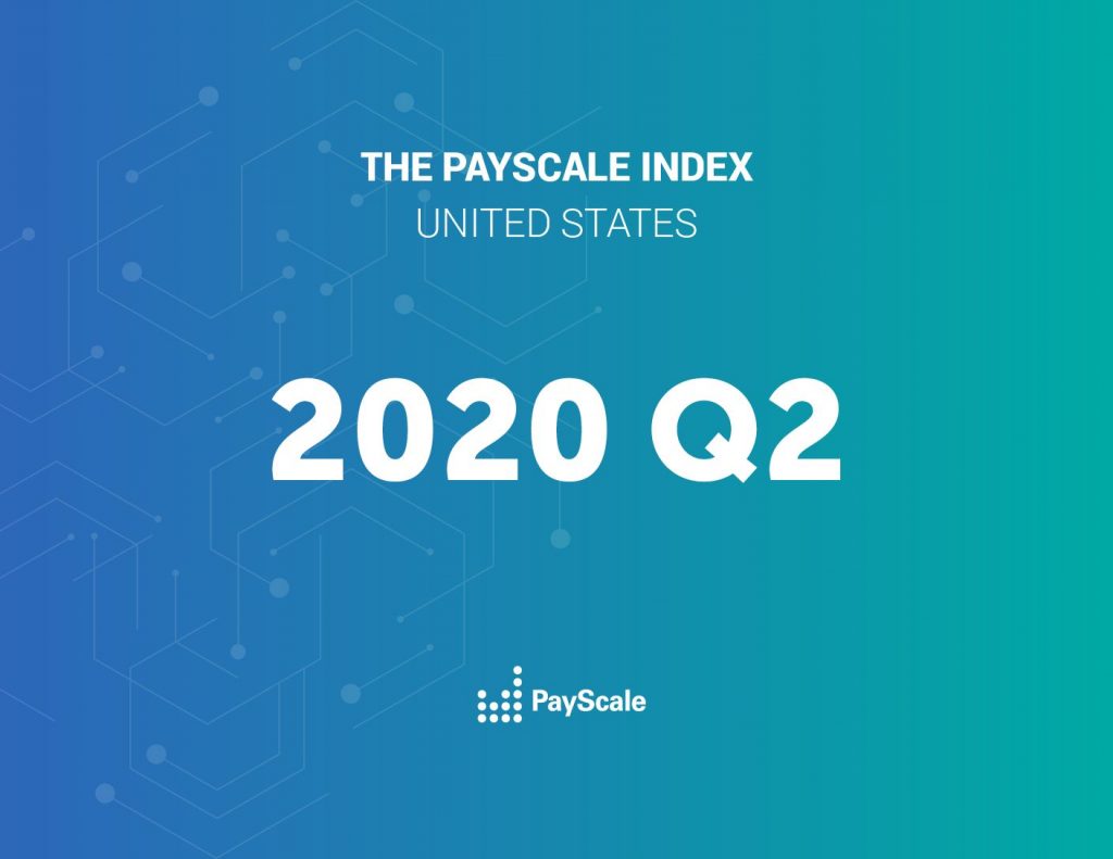 2020 Q3 PayScale Index US