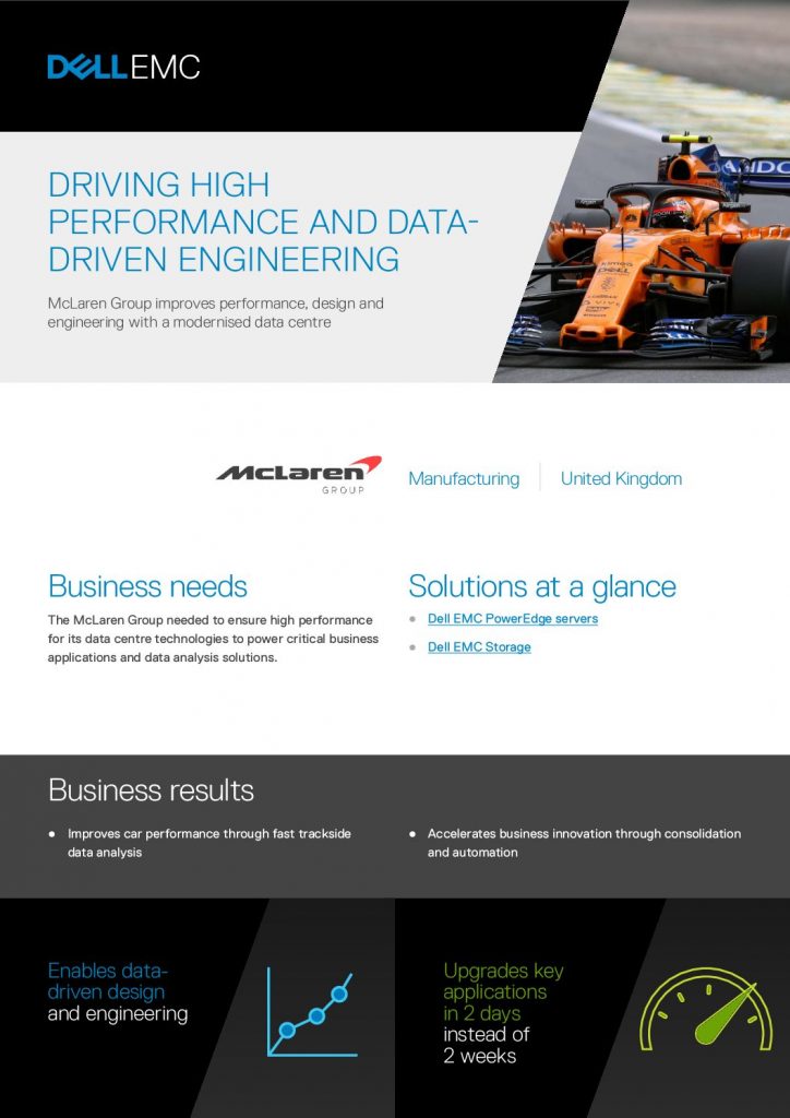 Driving high performance and data driven engineering