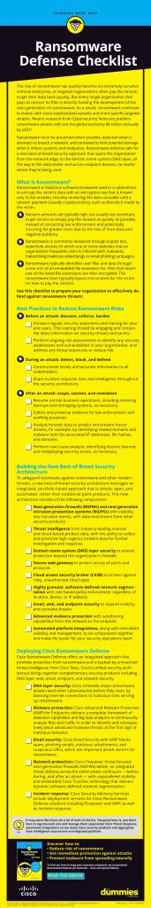 Ransomware Defense for Dummies Checklist