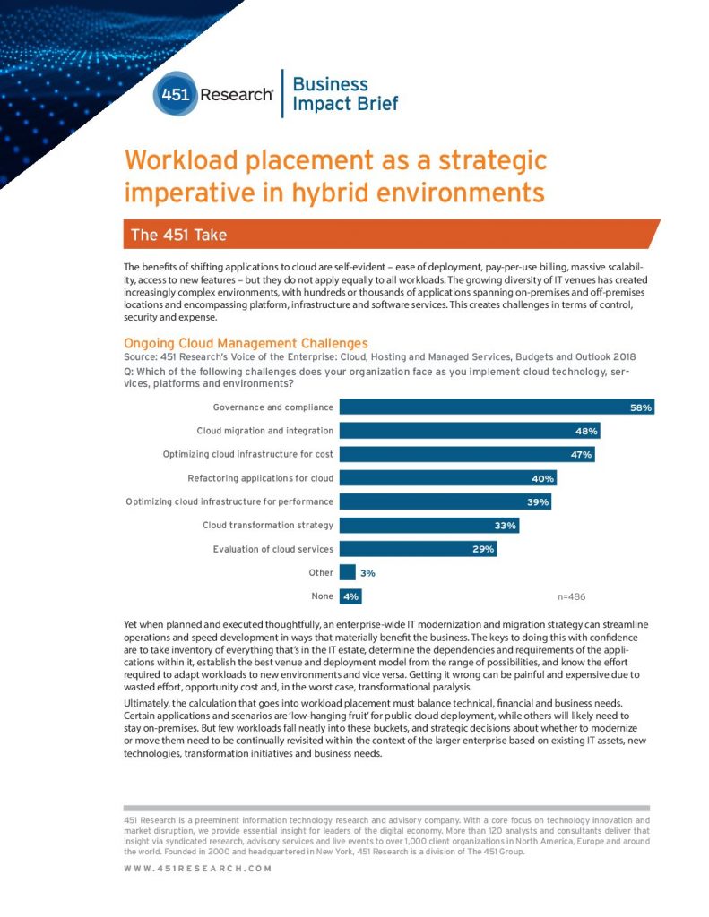 Workload placement as a strategic imperative in hybrid environments