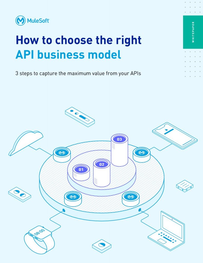 How to choose the right API business model