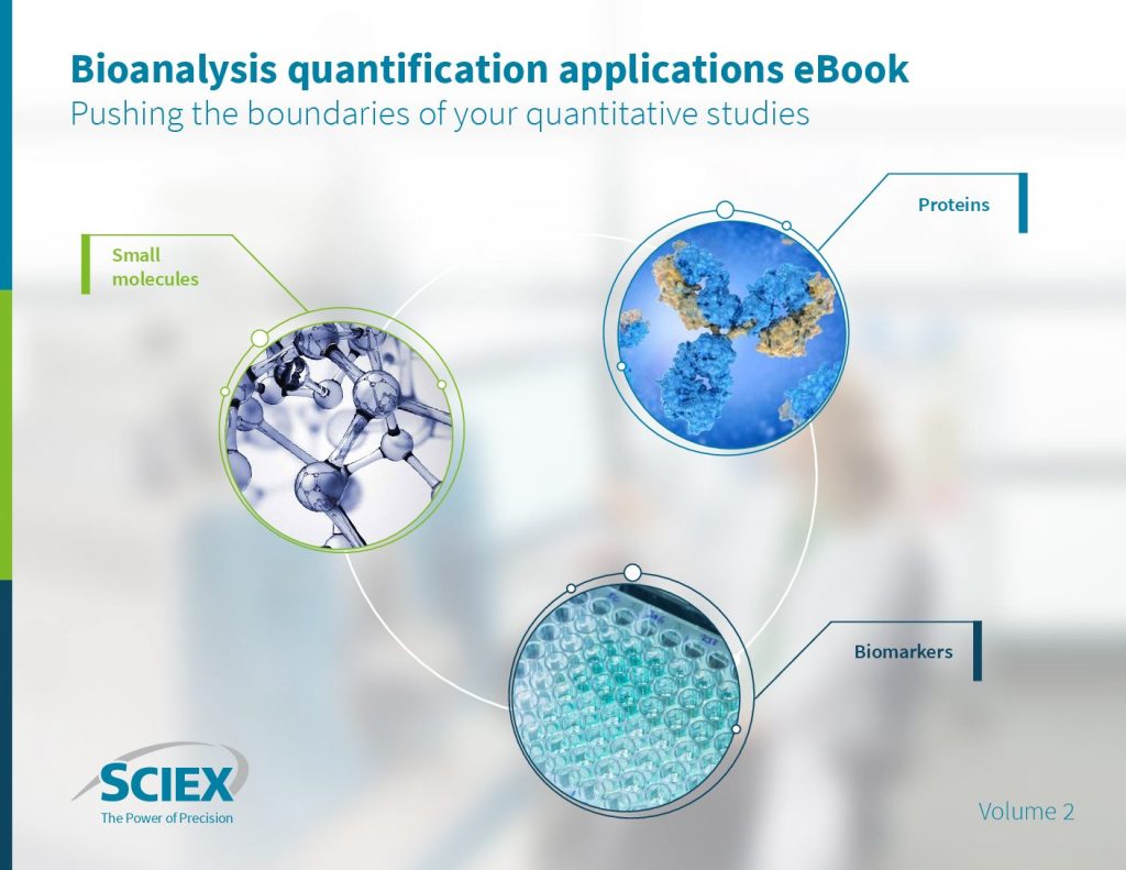 Bioanalysis quantification applications eBook