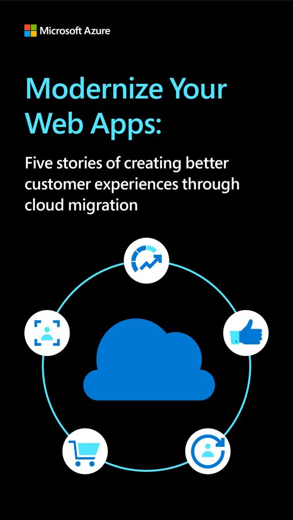 Modernize Your Web Apps: 5 stories of creating better customer experiences through cloud migration