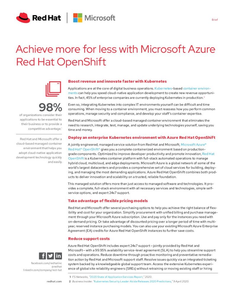 Achieve more for less with Microsoft Azure Red Hat OpenShift