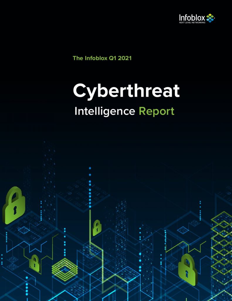 Quarterly Cyberthreat Intelligence Report