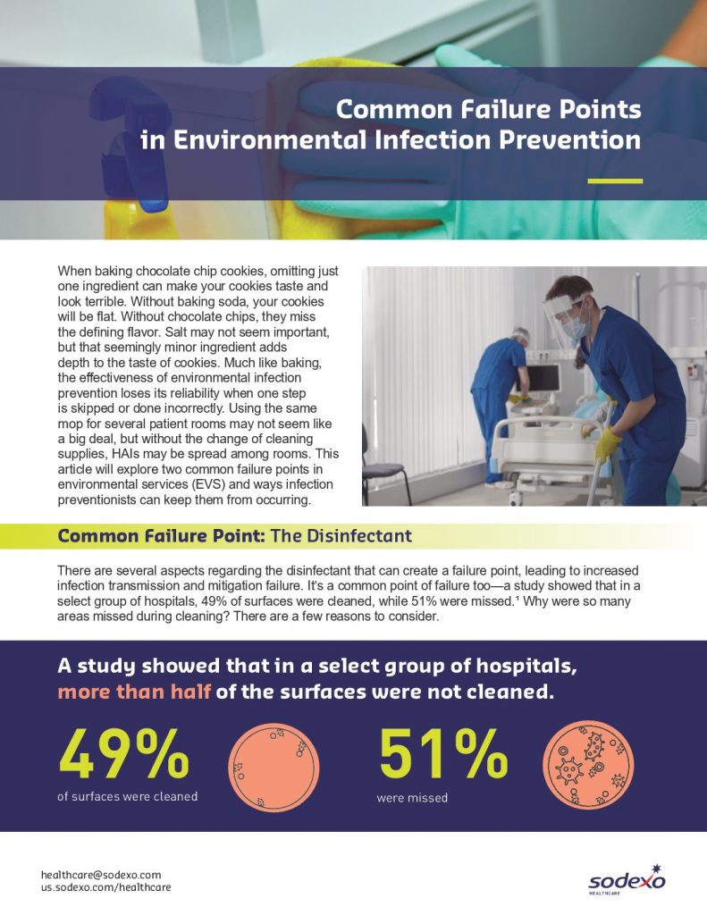 Common Failure Points in Environmental Infection Prevention