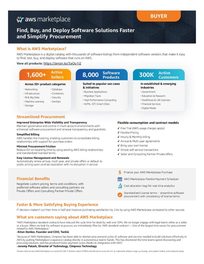 AWS Marketplace Buyer Data Sheet