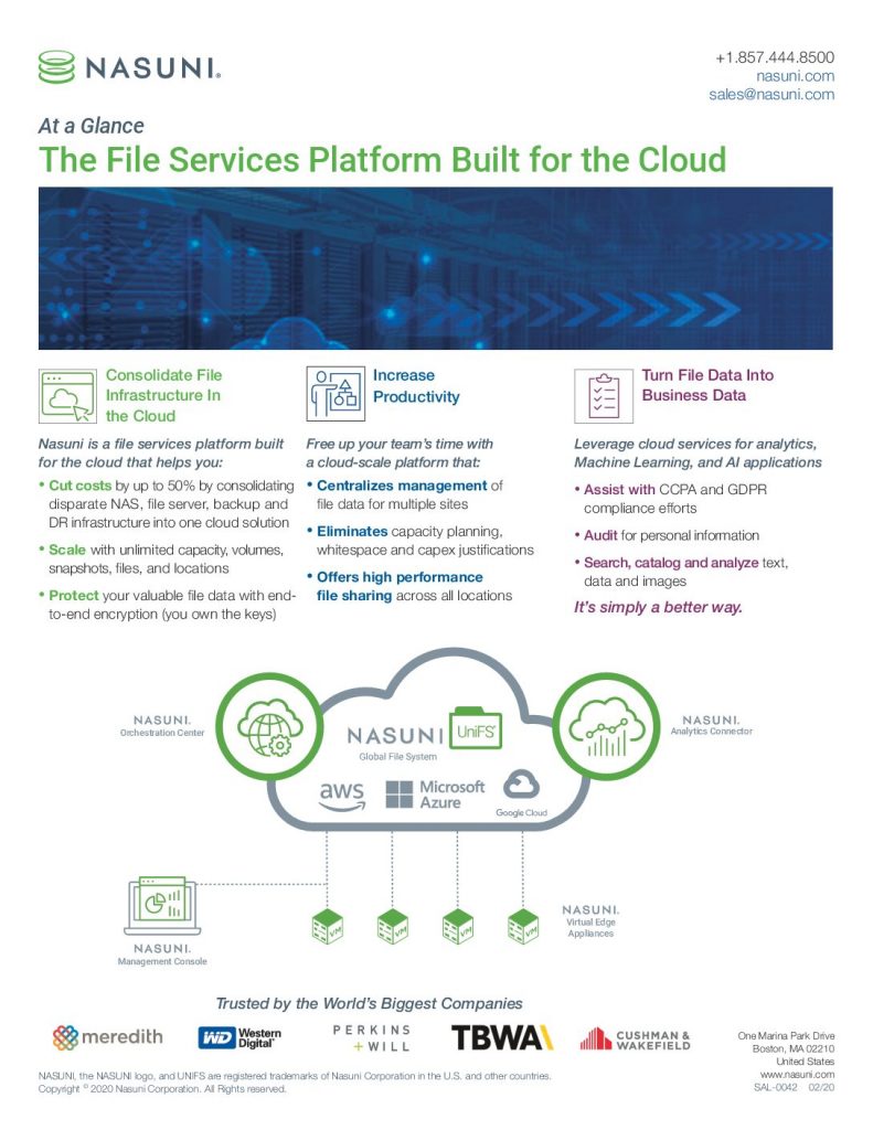 The File Services Platform Built for the Cloud