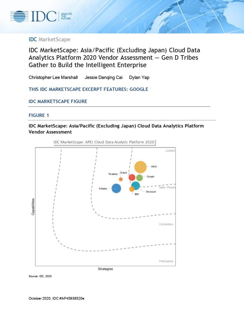 IDC MarketScape: APeJ Cloud Data  and  Analytics Platform Vendor Assessment