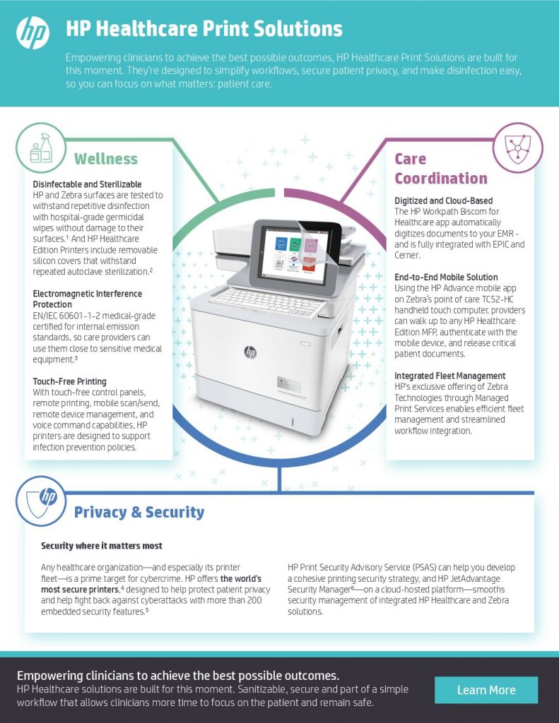 HP Healthcare Print Solutions