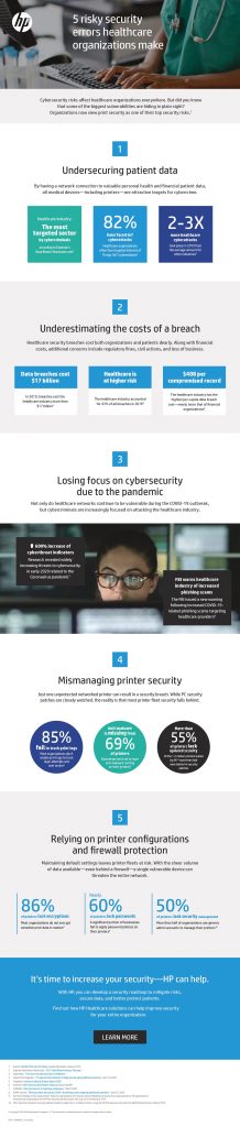 5 Risky Security Errors Healthcare Organizations Make