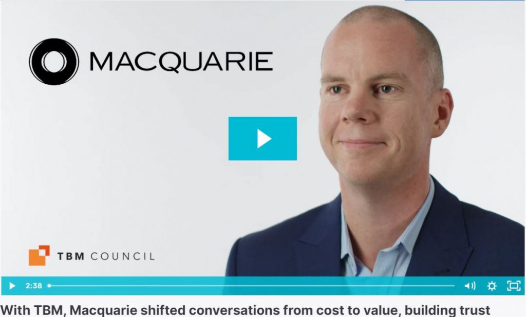 Macquarie Group