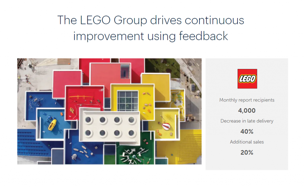 The Lego Group Drives Continuous Improvement Using Feedback