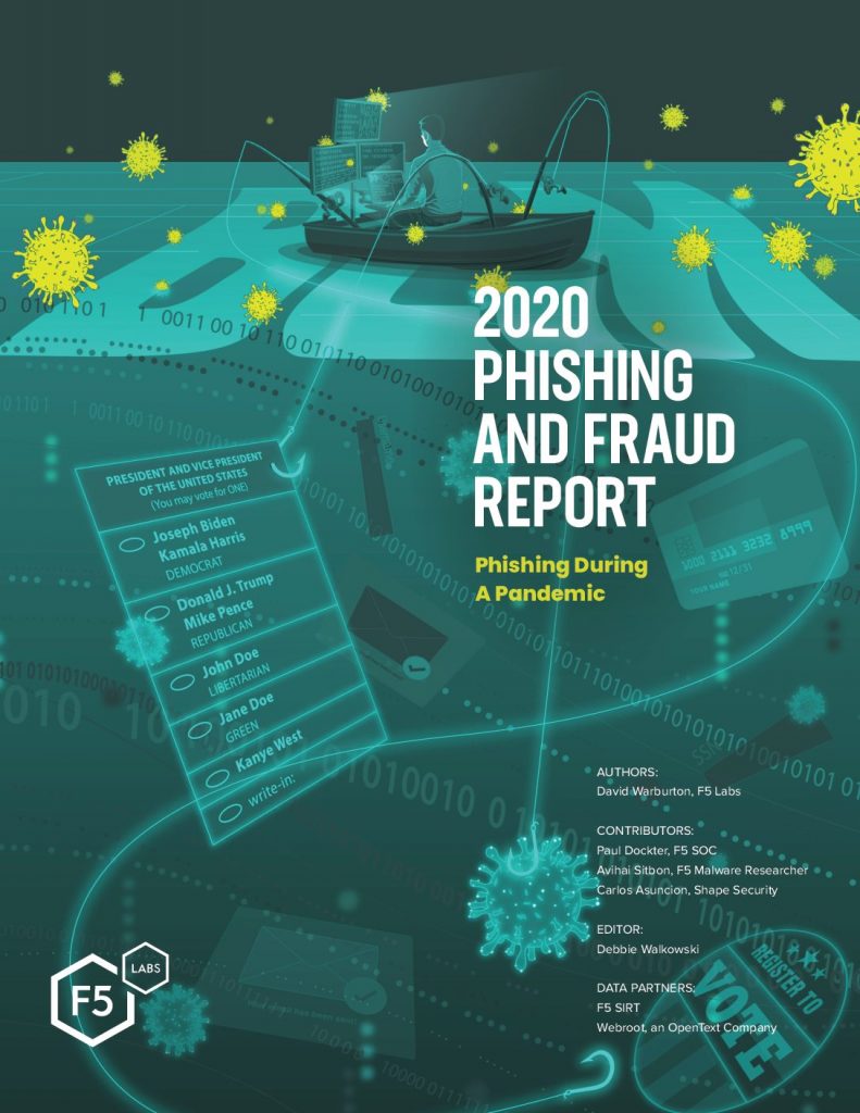 2020 Phishing and Fraud Report