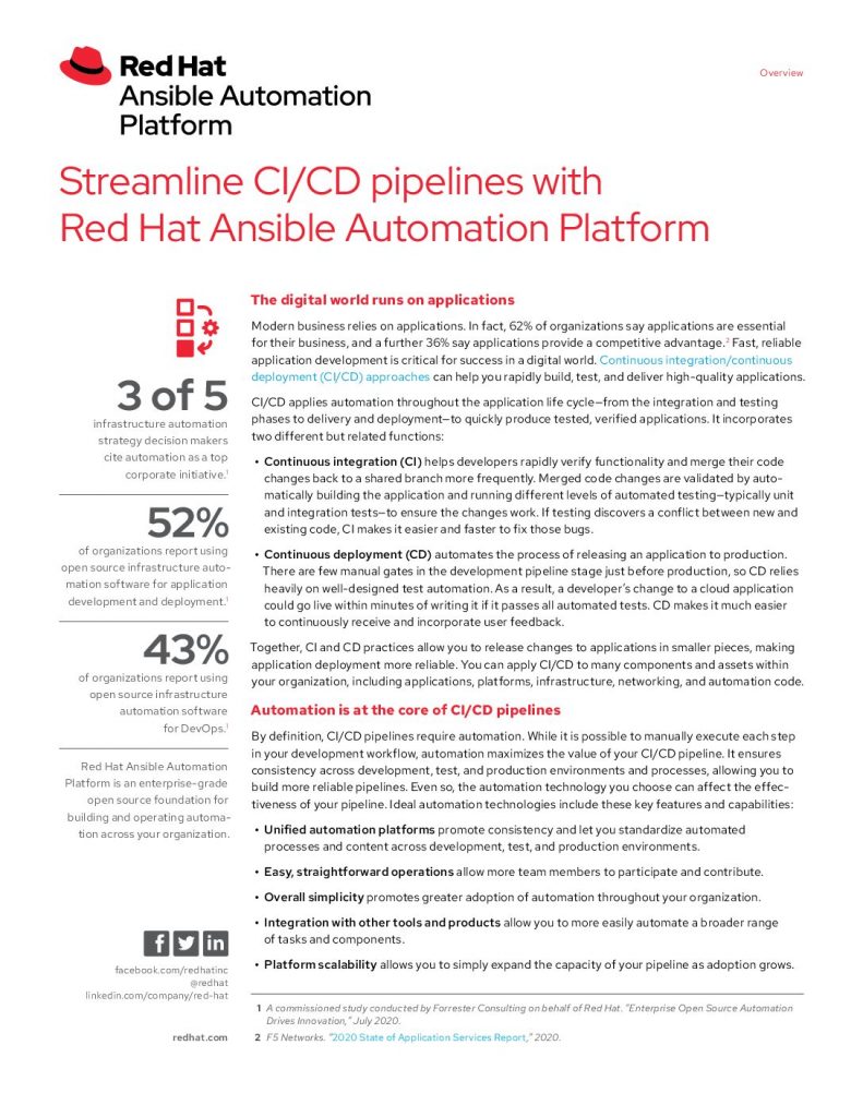 Streamline CI/CD pipelines with Red Hat Ansible Automation Platform