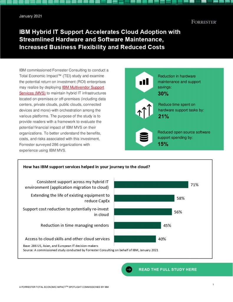 Forrester – Spotlight for The TEI™ Of IBM Hybrid IT Support (2021)