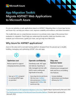 App Migration Toolkit: Migrate ASP.NET Web Applications to Azure