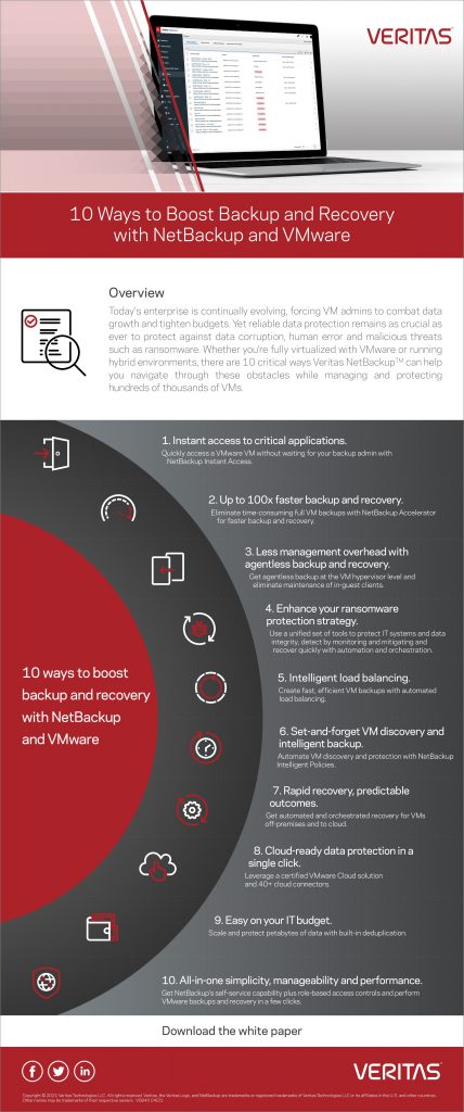 10 things you didn’t know about VMware data protection and Veritas NetBackup