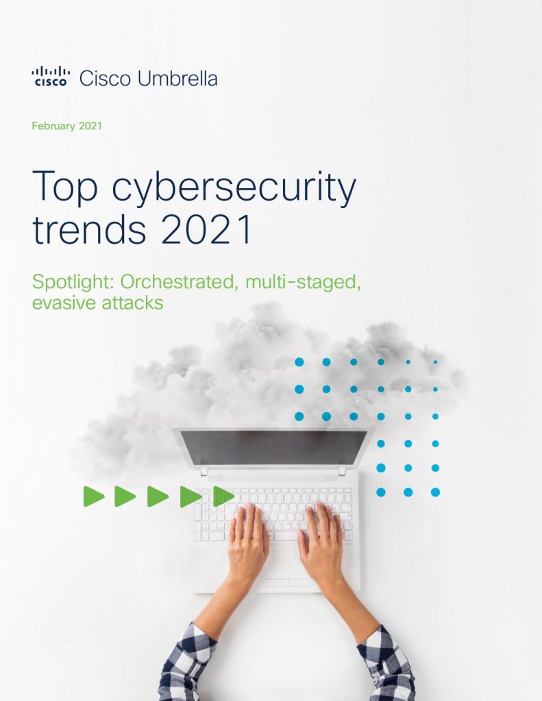 2021 Endpoints Threats Trends Infographic — Cybersecurity threats: Top of the charts