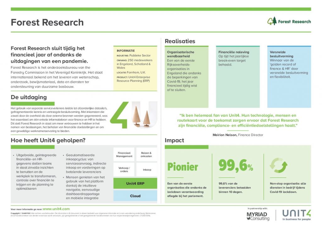 Forest Research Case Study