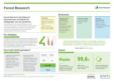 Forest Research Case Study