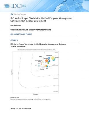 IDC MarketScape: Worldwide Virtual Client Computing 2019-2020