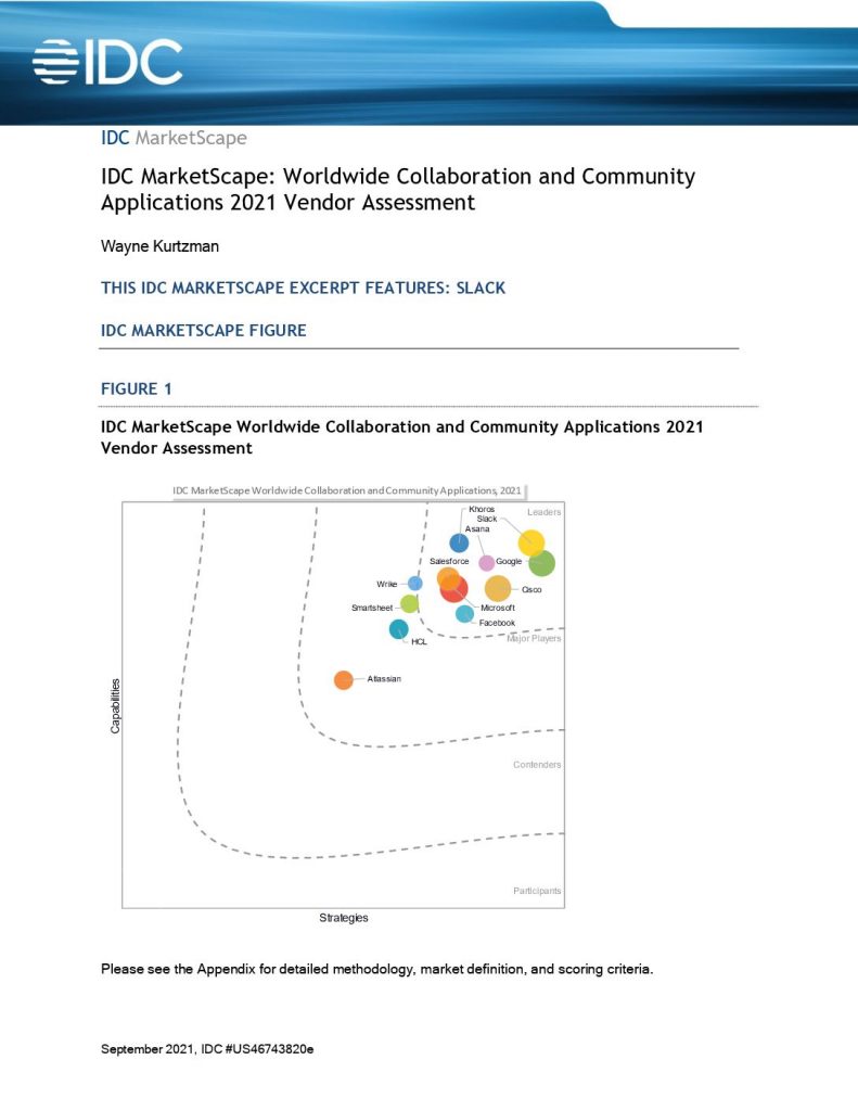 IDC MarketScape: Worldwide Collaboration and Community Applications 2021 Vendor Assessment