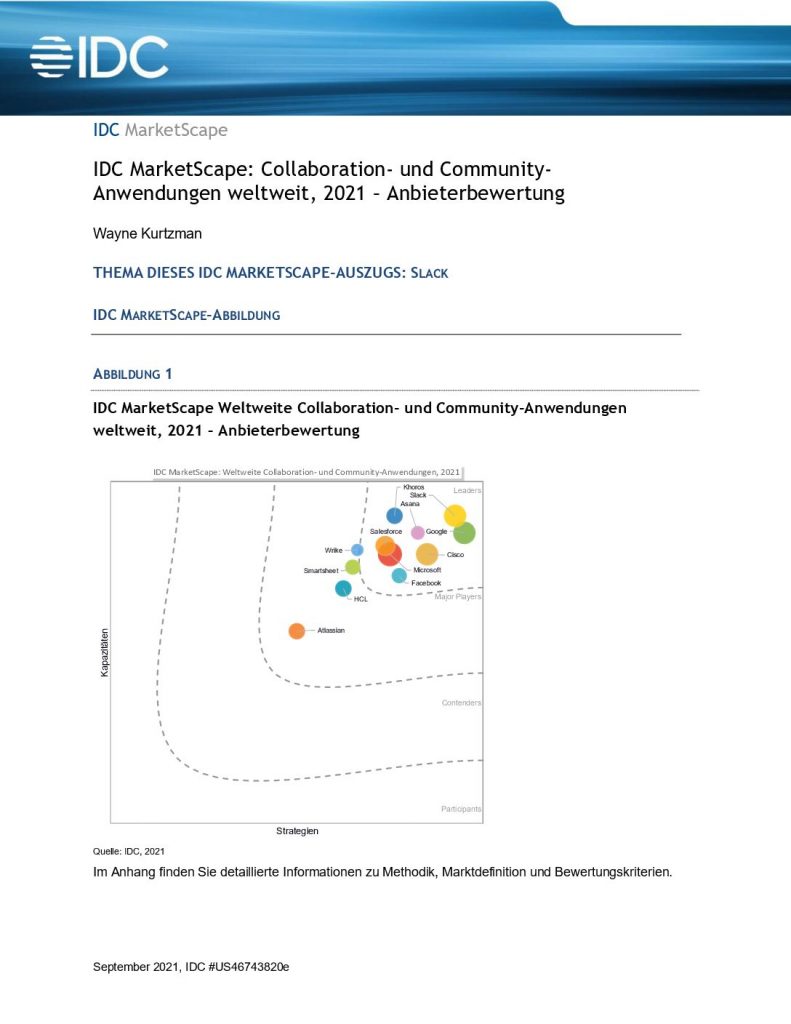IDC MarketScape: Collaboration- und CommunityAnwendungen weltweit, 2021 – Anbieterbewertung