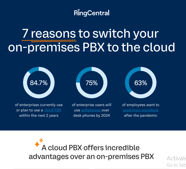 PBX – 7 benefits of switching from on-premises PBX to the cloud